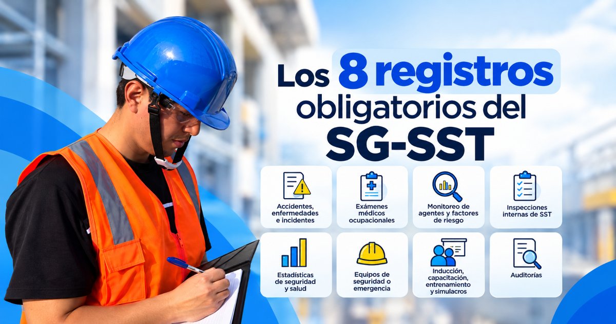 Impacto de la IA en SST
